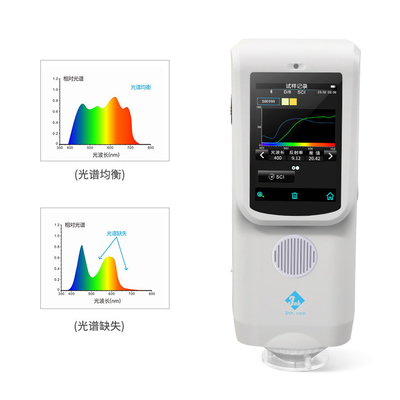 Handbediende Spectrofotometer 400nm van de ColorReadercr9 de Spectrale 3nh Colorimeter - 700nm